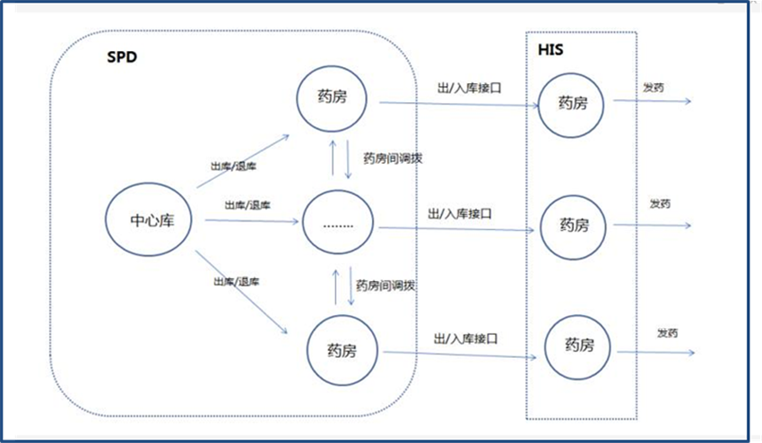 图片 12.png 图片 12.png