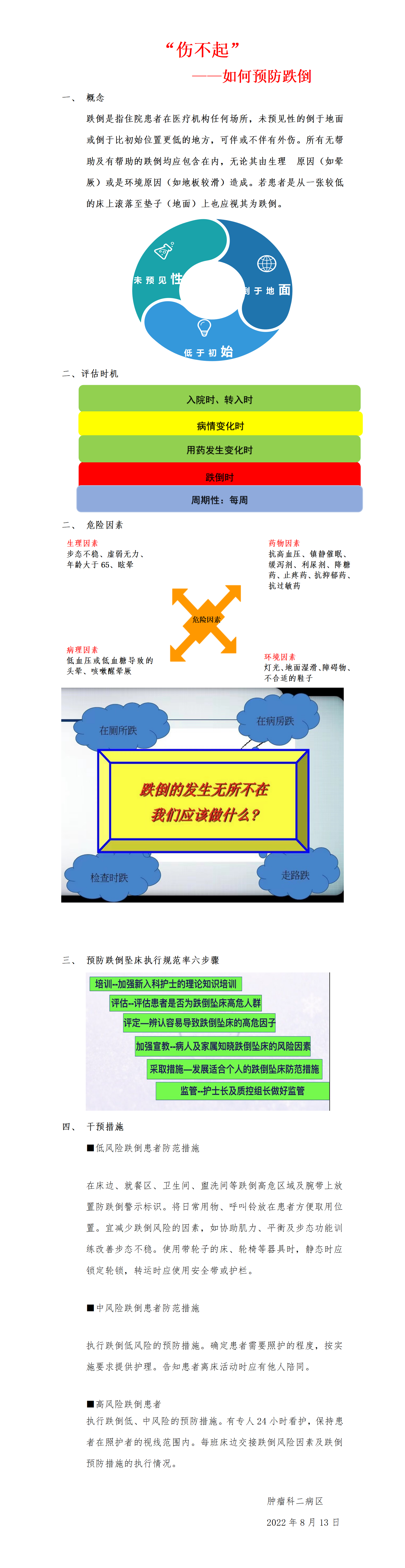 肿瘤二科8月科普_01.png