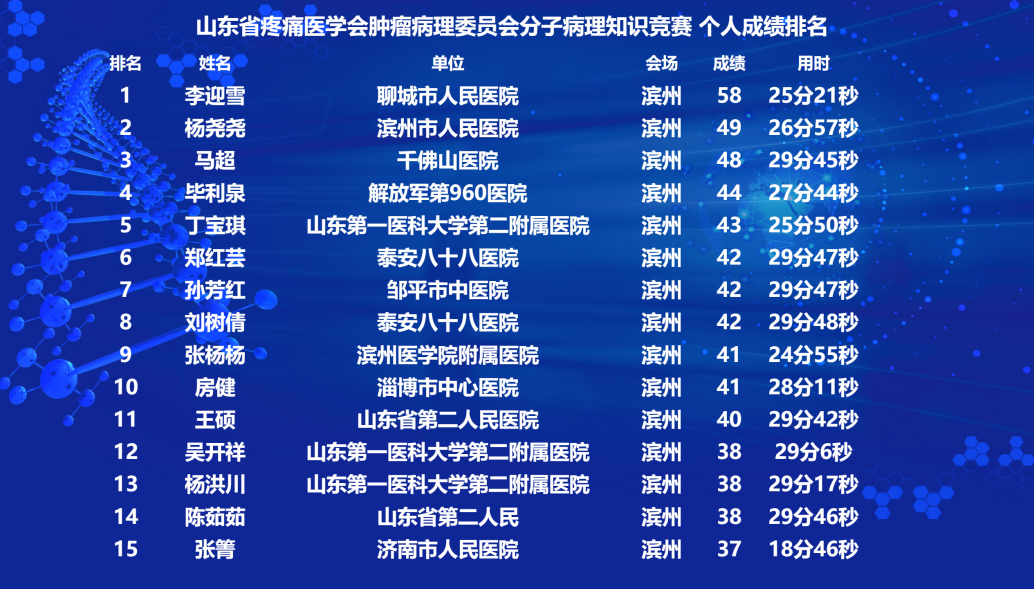 图片33.png 图片33.png