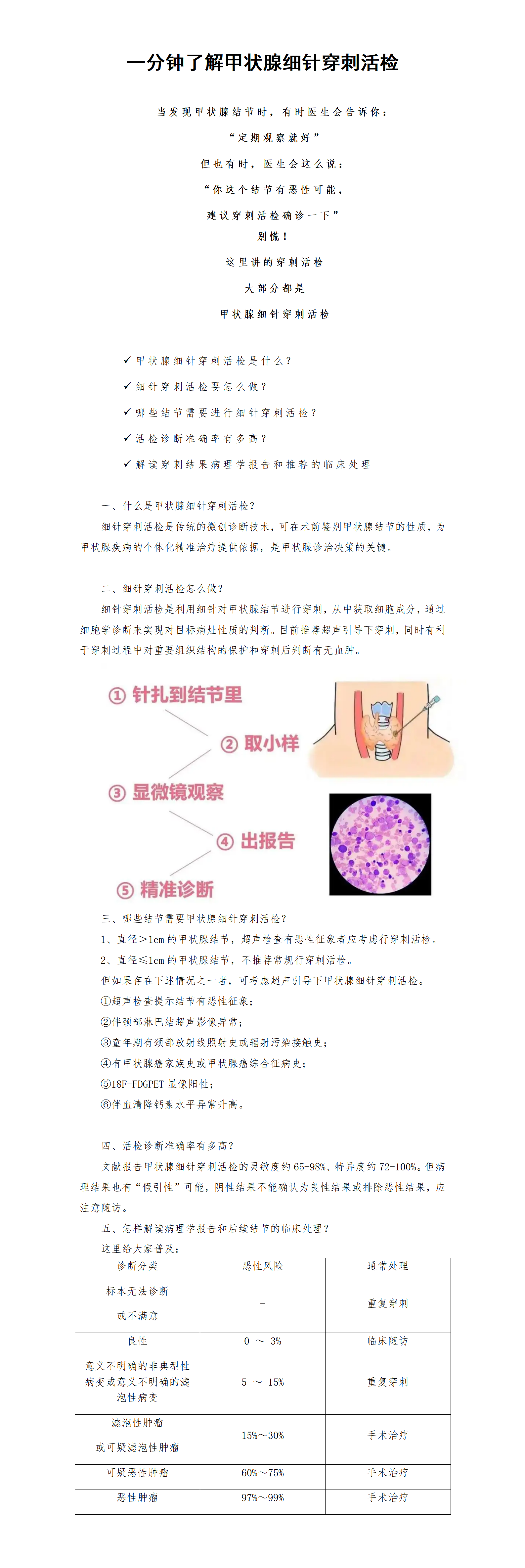 普外三科一分钟了解甲状腺细针穿刺活检_01.png
