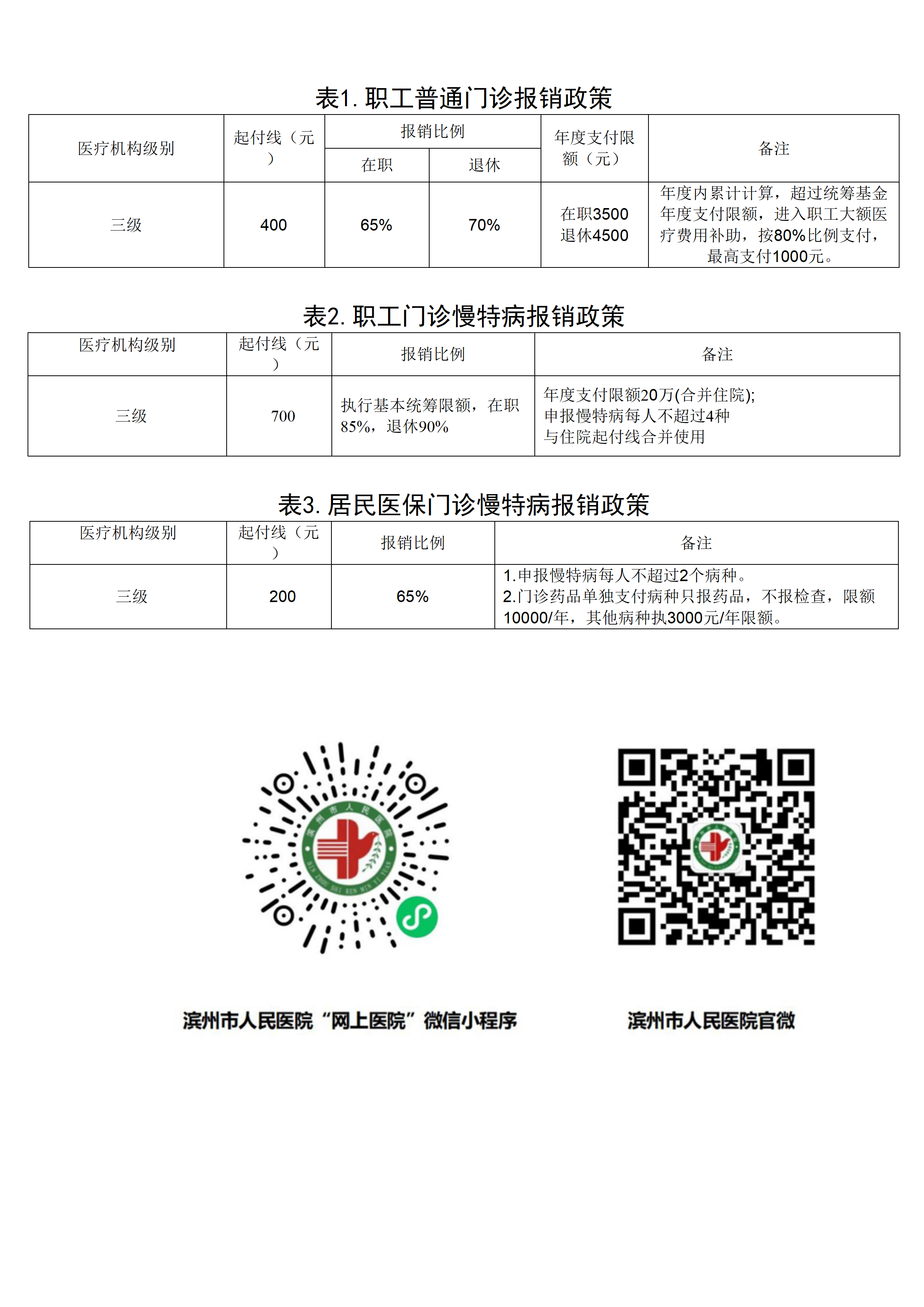 滨州市人民医院（东院区）门诊就医明白纸2026.4.27(2)_02.png